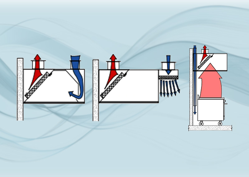 NAKS: Comprehensive Ventilation and Custom Fabrication Solutions