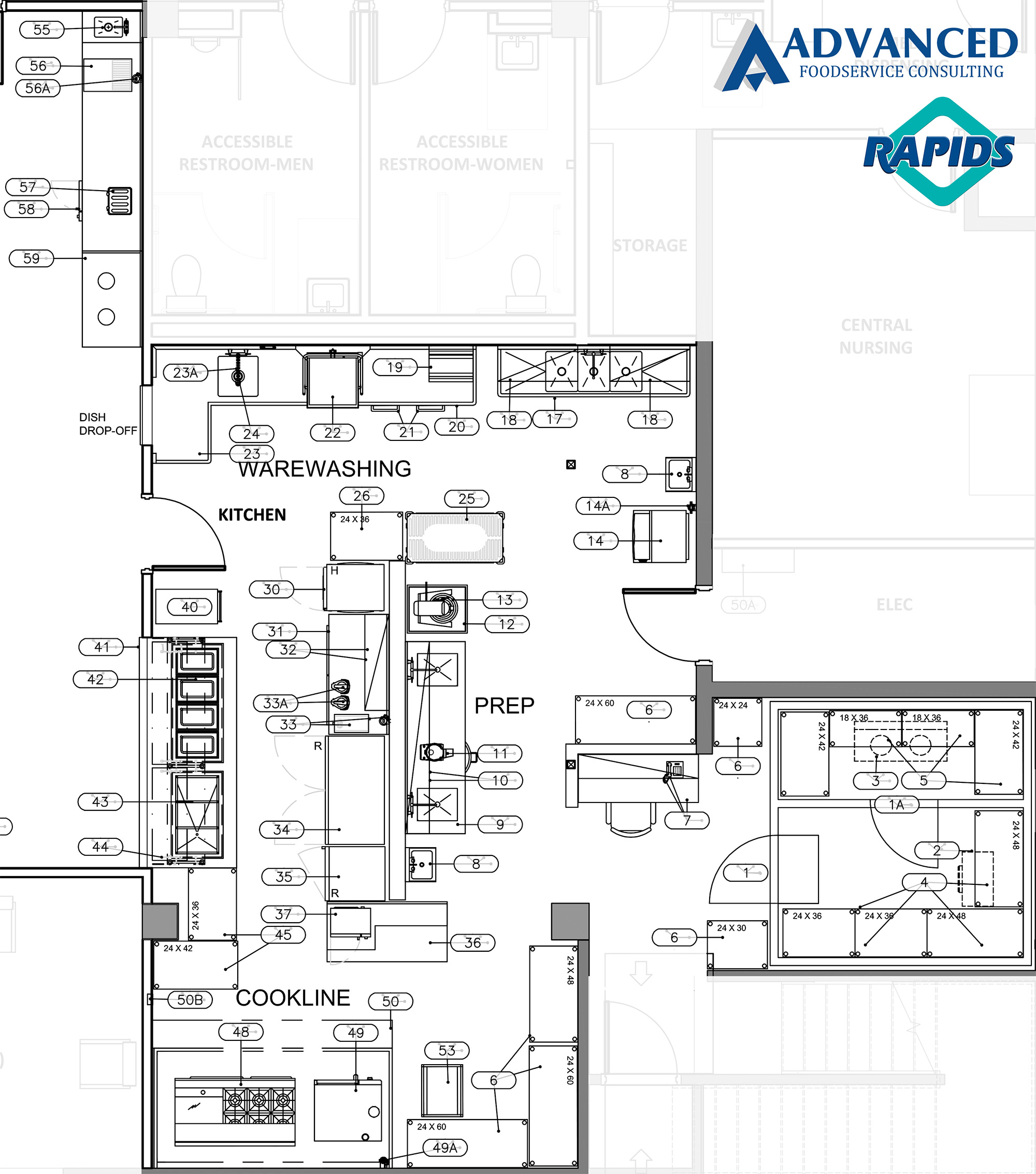 St. Cloud Behavioral Health Facility - Foodservice Layout Blueprint St. Cloud Behavioral Health Facility - Foodservice Layout Blueprint